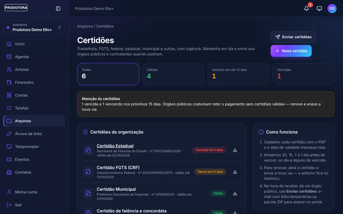 Certidões em dia